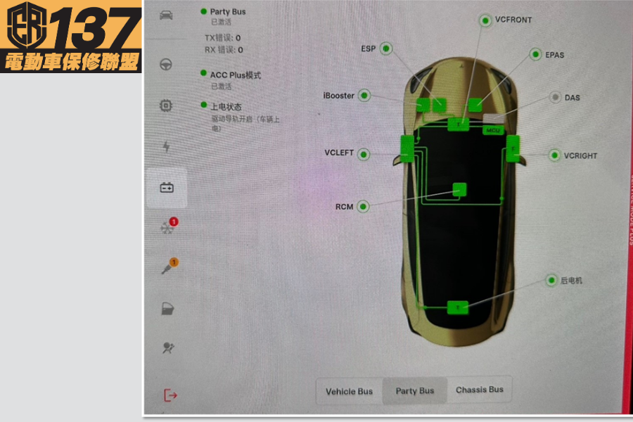 特斯拉車載通訊網路系統簡介